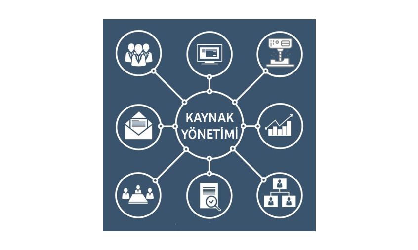 Kaynak Yönetimi
